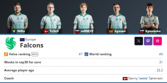 WBG分享出征照片：当以勇行己路，无惧挑战，此志唯赢！